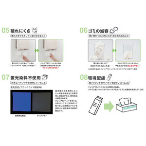 クレシアEFハンドタオル ソフトタイプ100 60パック/箱 - 画像 (3)