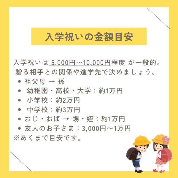 祝儀袋 入園祝い 男の子 - 画像 (3)